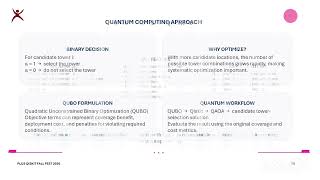 Quantum-Based Cell-Tower Placement Optimization | UC-080 | Qiskit Fall Fest 2026