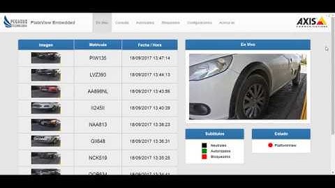 PlateView Embedded Argentina