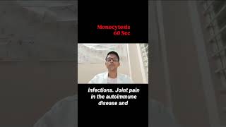 Case Study - 159 Monocytosis Causes, Symptoms, And Treatment Elevated Monocyte Count.