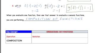 Day 1: 7-1 Operations on Functions NOTES