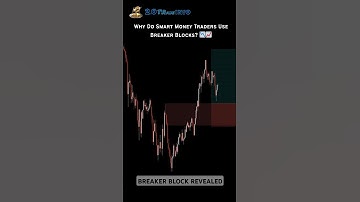 Smart Money Traders SECRETLY Rely On Breaker Blocks To Make Money #smc #trading #breakerblock #ict
