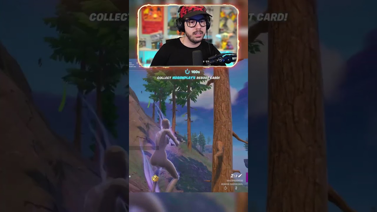 Typical Gamer Sigma Moment