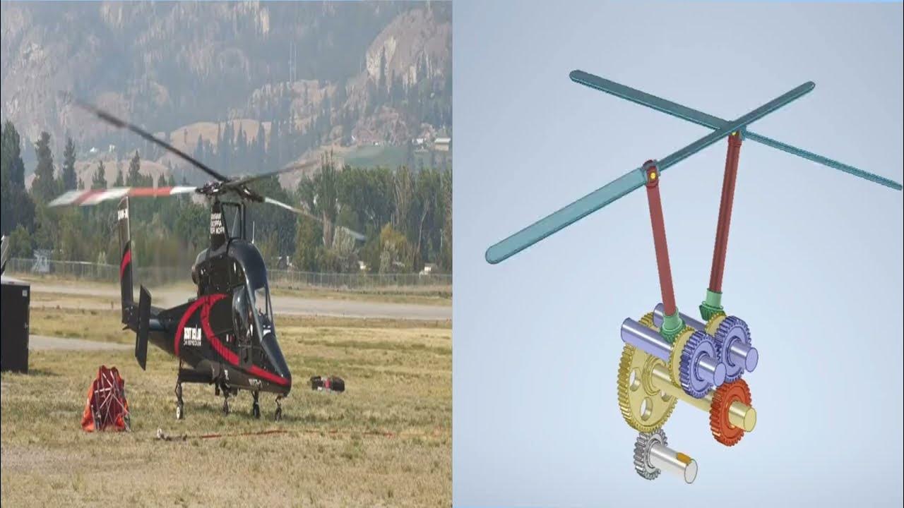 Mechanisms of Intermeshing Rotor Helicopter Mechanical Principles