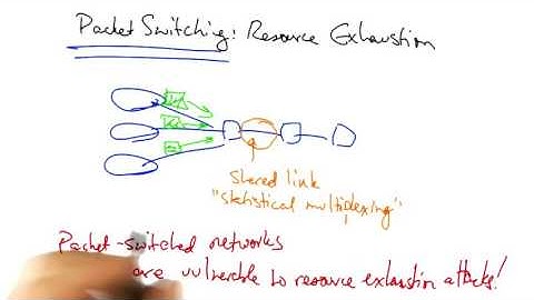 06   Resource Exhaustion Attacks