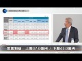 決算ダイジェスト｜株式会社サンゲツ（2019年3月期決算）