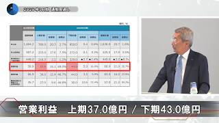 決算ダイジェスト｜株式会社サンゲツ（2019年3月期決算）