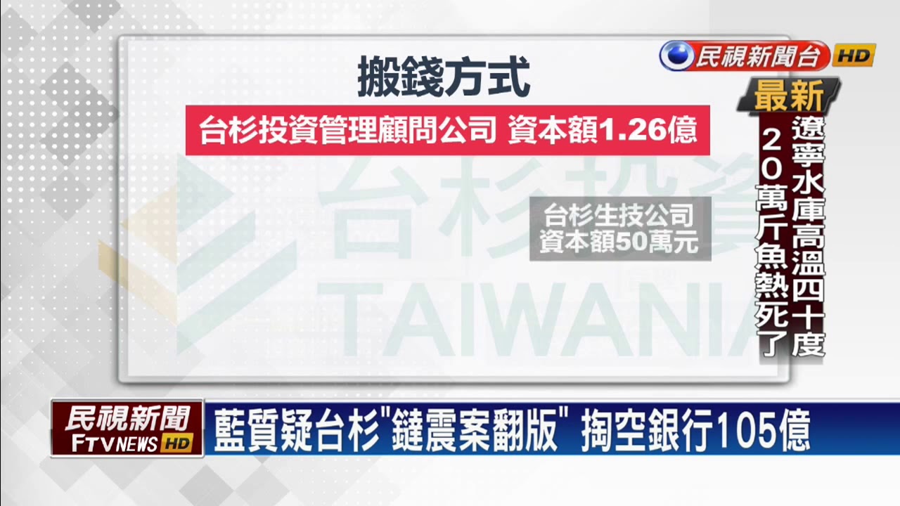 藍質疑搬走銀行105億台杉駁斥：一切合法- 民視新聞網