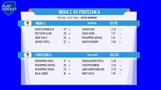 Multicultural Cup Round 4: India C v Pakistan A