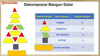 Komposisi dan Dekomposisi Bangun Datar Matematika Kelas 4 Kurikulum Merdeka
