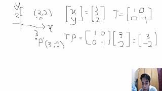 Group Assignment ( Group 3 ) - How does matrices works on computer graphics?