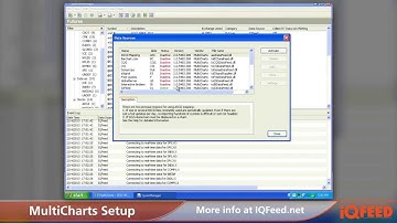 Setting up Multicharts software to use IQFeed symbols