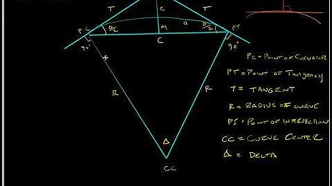 Horizontal Curves Part 1   YouTube
