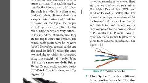 Ch-13 Network Cabling