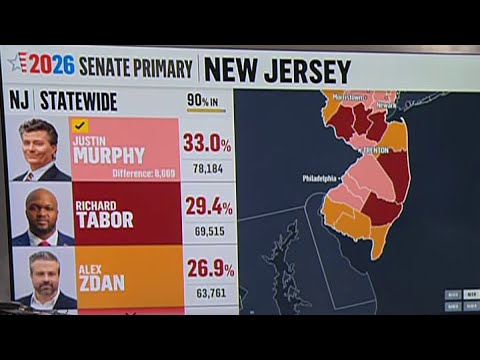 Justin Murphy will face Sen. Booker in general election - YouTube