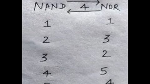 TRICK:- NUMBER OF NAND OR NOR GATE REQUIRED TO IMPLEMENT ALL OTHER LOGICALLY GATED