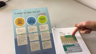 Three ways to take The Pill