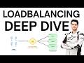 LoadBalancing Deep Dive (System Design for Beginners – Episode 46)
