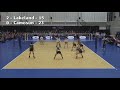 2017 CCAA Women's Volleyball Championship Highlights - Lakeland vs. Camosun