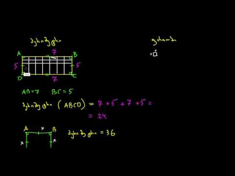 პერიმეტრი და ფართობი