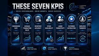 YOUR STORE IS LOSING MONEY IF YOU IGNORE THESE 7 KPIs