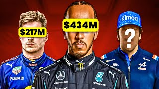 Top 10 RICHEST F1 Drivers in 2025 | Net Worth & Fortune
