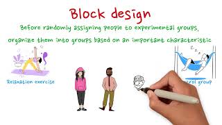 Block design (group matching)