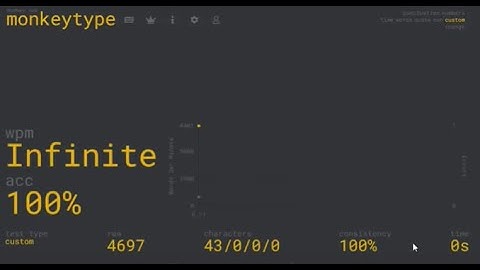 Infinite WPM in typing test (monkeytype)