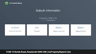 17/68-74 Bonds Road, Roselands NSW 2196 | AuPropertyReport.Com