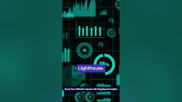 Google Page Speed Insights #websitespeed #pagespeedinsight