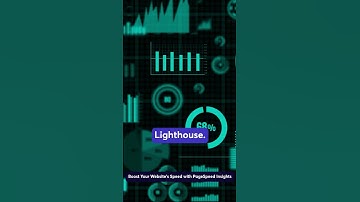 Google Page Speed Insights #websitespeed #pagespeedinsight