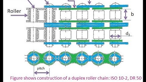chain drive design