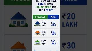 How AI Predicts House Prices 🏠 | Linear Regression Explained