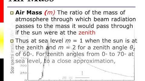 MPE C101 L4 part 1, Geometry of Solar Radiation