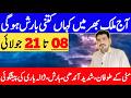 Monsoon Rainfall Alert: : Heavy Rain Prediction In Current Week | Daily Weather Report