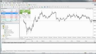 GO4X Tutorials - Lesson 7 - Automatic indicator