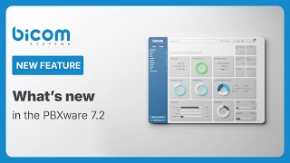 What's New: PBXware 7.2