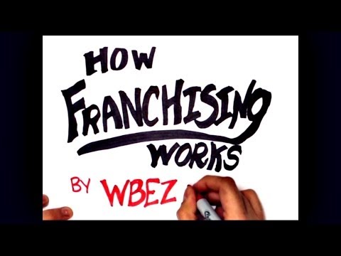 How Franchising Works: An illustrated guide