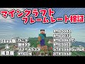 コンプリート！ minecraft リソースパック 導入 324182-Minecraft リソースパック 導入