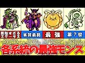 【テリワンレトロ】種族最強モンスターおすすめランキング！【ドラゴンクエストモンスターズ】