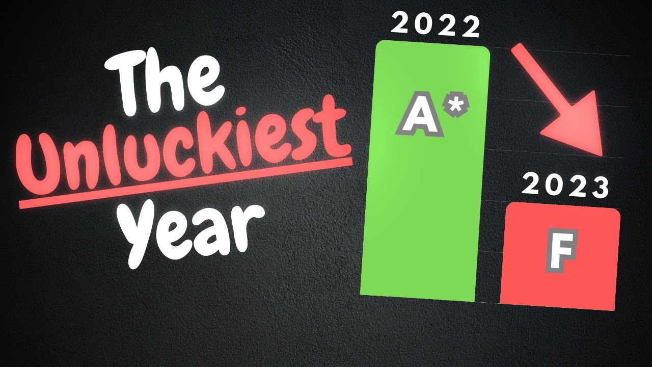 A LEVEL RESULTS DAY | TOP STUDENT LIVE REACTION 2023 - YouTube