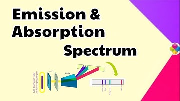 Emission & Absorption Spectrum | Structure of Atom | Class 11th & 12th | Science