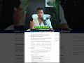 the importance of growing your account for more leverage