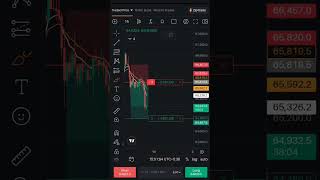 Btc Target Hit 4$ Profit For 9/20 Strategy #trading #viral #shortvideos #shorts #popular #ytshorts