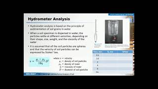 Lesson: Hydrometer Analysis