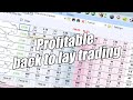 Betfair trading  profitable back to lay trading