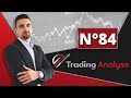 Trading analyse n84  une anne de hausse continue 