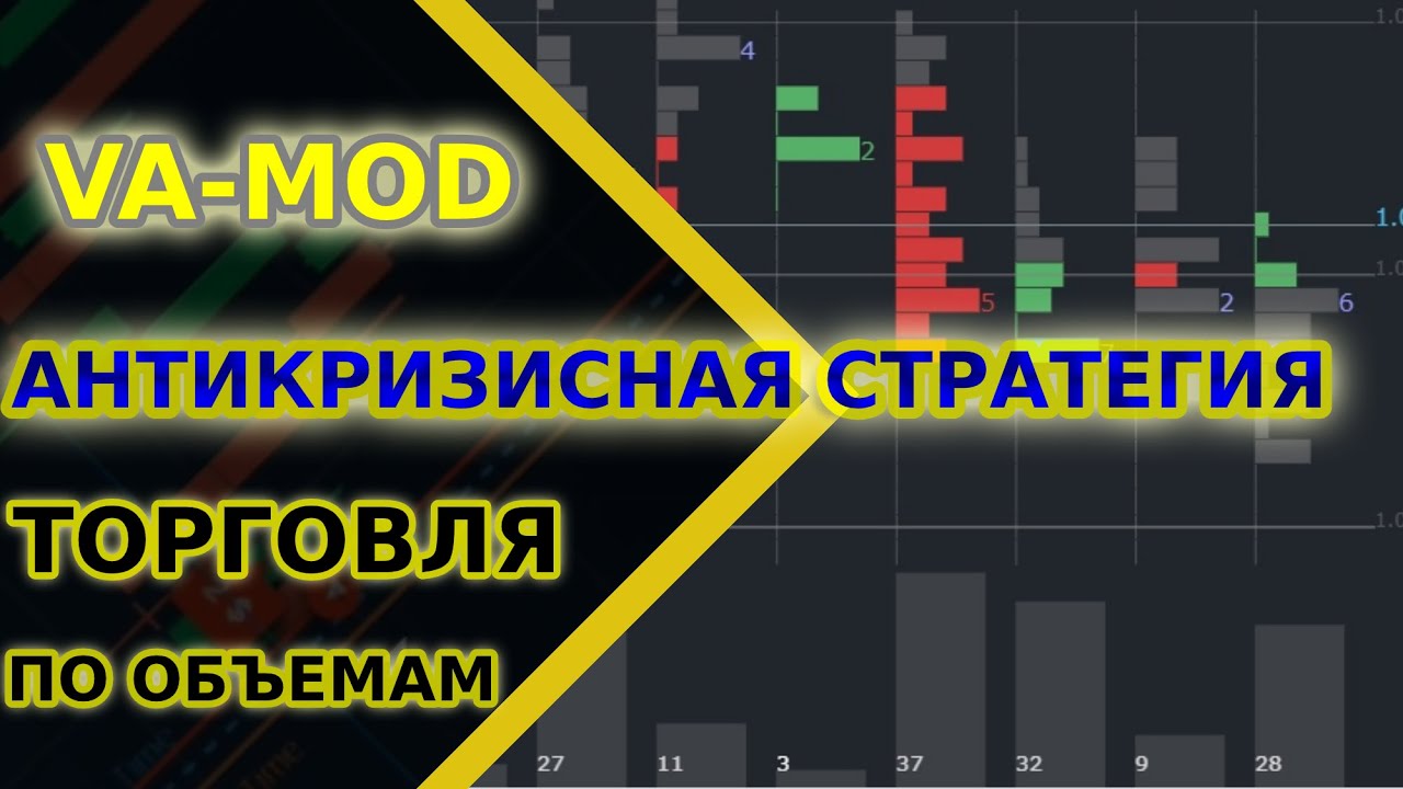 Va Mod Ru ТОРГОВЛЯ ПО ОБЪЕМАМ. ОБУЧЕНИЕ. VA-MOD. TRADING BY VOLUME. BEST STRATEGY ...