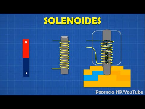 Video: ¿Qué hace el solenoide IWE?