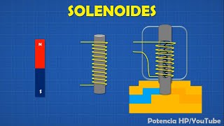 SOLENOIDES y ELECTROVÁLVULAS⚡[Bien Explicado]