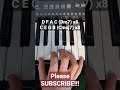 How To Play Invincible From Mario On Piano